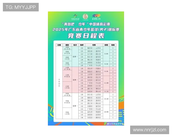 《全方位解析2025国际篮球锦标赛精彩赛事及赛程安排》