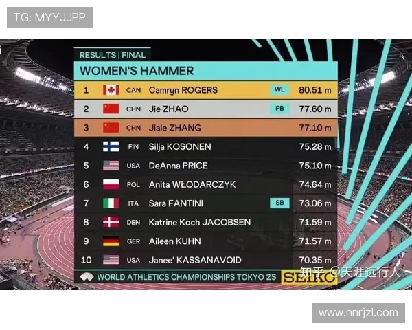 2025年全球体育盛宴：从奥运赛场到世界杯巅峰对决的全景回顾