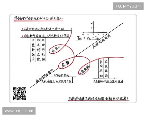 《探秘Elk射手：从技能特性到战术运用全面解析》