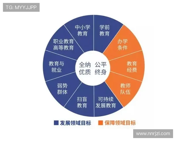 打造世界顶级足球俱乐部的五大关键策略与成功案例分析