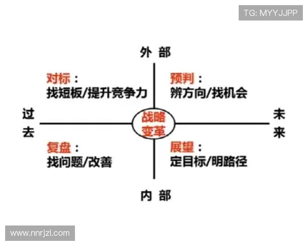 洞悉电子竞技发展趋势与全球赛事生态深度解析未来演变路径全面呈现