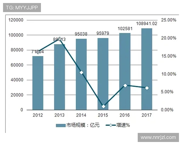 全球足球俱乐部竞争格局与未来发展趋势全面深度综合解析探讨前景