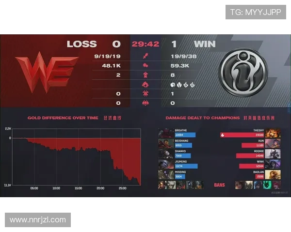 CSGO专题深入分析WE战队的战术节奏与比赛表现