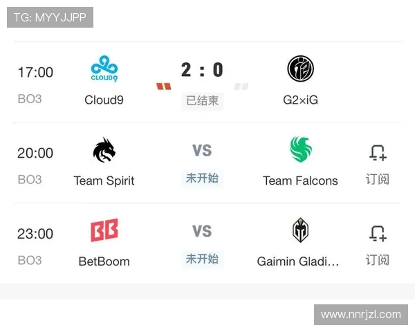 DOTA2最新配合排行榜揭晓IG战队强势跻身第四名