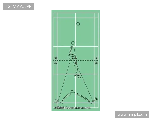 深入分析北京羽毛球队的阵地战战术与技巧解析