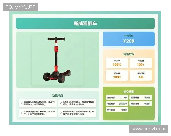 滑板装备选购指南:精选防护垫推荐助你安全畅玩滑板世界 滑板装备选购指南:精选防护垫推荐助你安全畅玩滑板世界