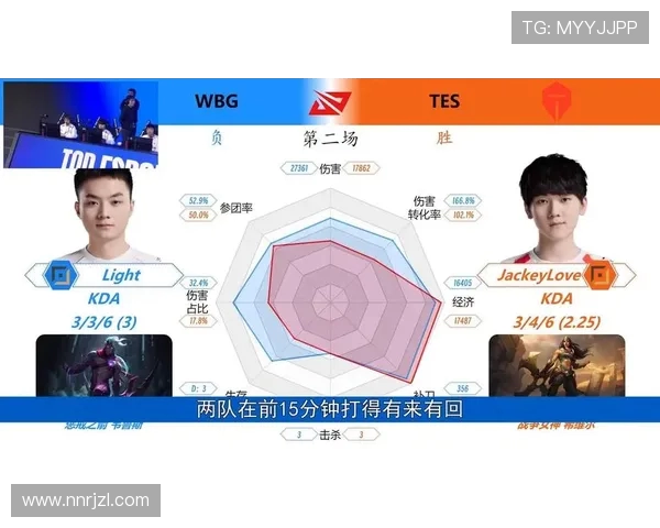 王者荣耀最新力量排行榜揭晓TES战队荣登第四名引发热议 王者荣耀最新力量排行榜揭晓TES战队荣登第四名引发热议