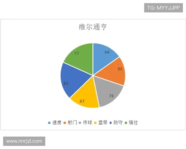 西安攀岩队防守策略深度分析与战术解读 西安攀岩队防守策略深度分析与战术解读
