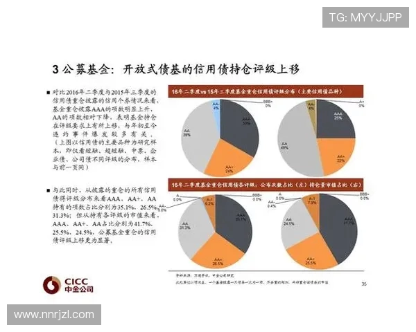 重磅专题:武汉足球队的防守革新 重磅专题:武汉足球队的防守革新