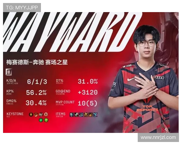 以knight中路为核心解析新赛季团队战术格局与关键胜负手