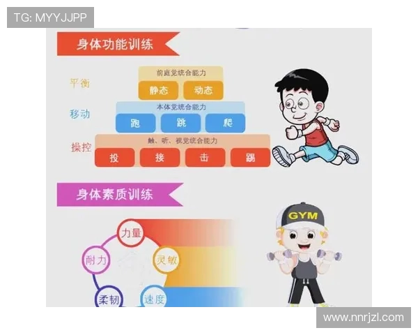 探索全身运动的奥秘：提升身体素质与健康的科学方法和实践技巧