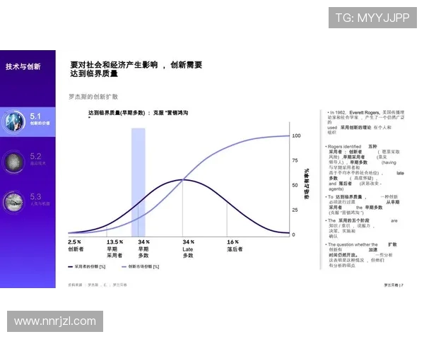 电竞产业新兴趋势与发展潜力分析：未来五年市场格局与创新机会探讨