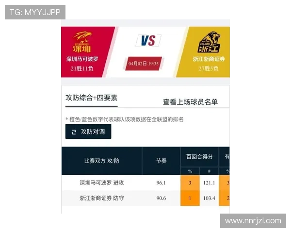 广夏与深圳激战正酣比分揭晓引发球迷热议